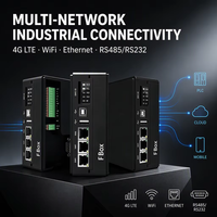 Passerelle IoT industrielle FBox 4G LTE WiFi Ethernet MQTT Modbus pour la surveillance à distance des PLC et l'informatique de pointe, directement de l'usine