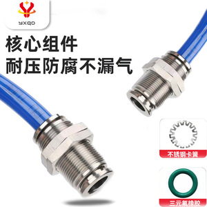 Yxqd Pneumatic <b>Quick</b> Coupler 304 Stainless Steel PM8 8mm Fully Threaded Straight Through Plate <b>Connector</b> - Product Image 2