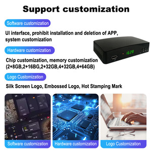 Sintonizador de TV Digital DVB-T2/DVB-T, Receptor de TV <span class=keywords><strong>TDT</strong></span> HD DVB T2 H.265 1080P, Receptor Wifi, Decodificador Digital - Product Image 5