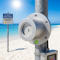 Capteur de rayonnement UV haute précision RS485 Modbus, mesureur d'intensité ultraviolette UVA UVB pour station météo, surveillance environnementale