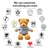 Produsen Shengye China, Tas Ransel Sekolah Boneka Plushie Berkualitas Tinggi Custom, Gantungan Kunci Boneka Plushie, Mainan Boneka Hewan Isi Dakron