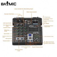 Table de mixage DJ professionnelle mini 4 canaux 99 DSP Enregistrement DJ Son Audio Console de mixage Sorties XLR USB