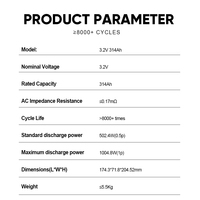 Stock UE/PL - Cellule de batterie lithium-ion prismatique Higee LFP 314Ah 3.2V - 8000 cycles - Garantie 5 ans - Certifiée CE/RoHS pour batterie