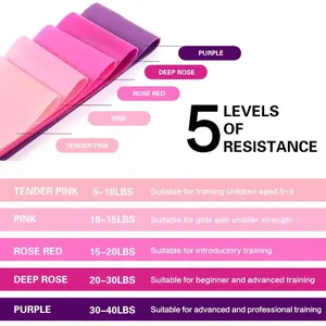 Fascia di resistenza Fitness ad anello elastico colorato in lattice elastico elastico elastico elastico in gomma - Product Image 4
