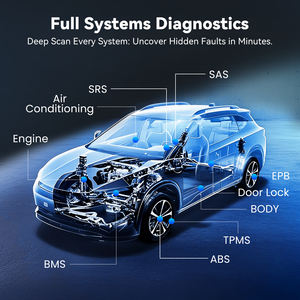Computadora de Diagnóstico Profesional MUCAR 682 con Sistema Completo, 32G de Almacenamiento, Prueba Bidireccional, Protocolo CANFD, Escáner OBD2 - Product Image 4