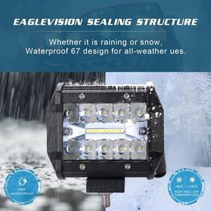 Barre de feux de <span class=keywords><strong>travail</strong></span> à <span class=keywords><strong>LED</strong></span> pour voiture 4x4 Lampe de conduite pour tout-terrain Bateau Tracteur Camion 4WD SUV <span class=keywords><strong>Phare</strong></span> antibrouillard 12V 24V <span class=keywords><strong>Phare</strong></span> pour ATV <span class=keywords><strong>Led</strong></span> Bar - Product Image 3