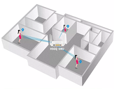 HSGQ HG8145V5 2.4G & 5G Double Bande WiFi 4GE 5dBi ONT ONU EG8145V5 HG8145V5 Réseau Fibre Optique Epon Gpon Connecteur SC FTTH OLT