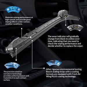 Pour <span class=keywords><strong>Bosch</strong></span> Nouvelle lame d'<span class=keywords><strong>essuie</strong></span>-<span class=keywords><strong>glace</strong></span> sans armature Wind Wing avec bande adhésive et interface en U, compatible OLIVER, vente en gros à l'unité - Product Image 2