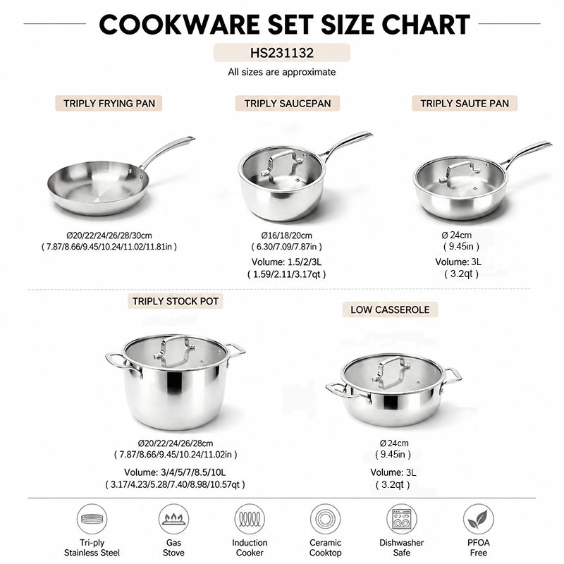 TIANXING Dishwasher & Oven Safe Germany Cookware Sets Triply Stainless Steel Casserole Set Luxury Pots For Cooking High Quality · image 3