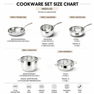 Ensemble de casseroles TIANXING, compatible lave-vaisselle et four, en acier inoxydable triple couche, fabrication allemande, de qualité supérieure, pour une cuisson luxueuse. - Product Image 3