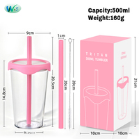 Gobelet en plastique Tritan transparent de 500 ml, tasse réutilisable avec paille pour le bureau, la maison, l'usage quotidien, impression personnalisée