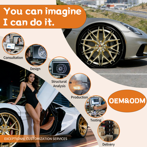 Rines de Aleación de Aluminio Forjados Personalizados de 18-24 Pulgadas 5*114.3 5*120 para Autos de Pasajeros BMW M4/M5/F30/E90 Porsche - Product Image 6