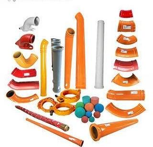 ปั๊มไฮดรอลิกหลักสำหรับปั๊มคอนกรีตยี่ห้อซันซี่ รุ่น<span class=keywords><strong>ซูม</strong></span>ไลออน หมายเลขอะไหล่ 12549136 468349 A031021 54094008 ขนาด 230*2100 - Product Image 5