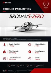 Avion à décollage vertical électrique BROUAV MAX, 100 km/h, 50 minutes d'autonomie, charge utile de 120 kg, aile rotative en fibre de carbone - Product Image 3
