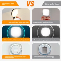 Nuevo Modelo Patentado, Directo de Fábrica, Luz de Relleno Magnética para Selfies que Realza la Belleza, con Espejo de Maquillaje Integrado