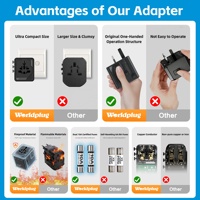 Adaptateur de prise universel multi-pays Worldplug Custom 3AC GaN 35W avec prise de type C