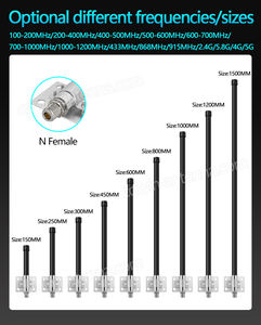 1200*20 мм Наружная Водонепроницаемая 2,4 г Wi-Fi Стекловолоконная антенна N-типа с разъемом 12dBi 15dBi 2,4 ГГц - Product Image 6