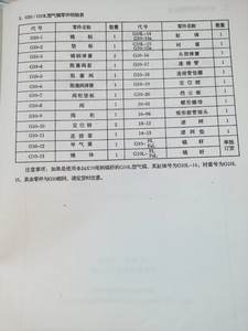 휴대용 잭 해머 <span class=keywords><strong>G10</strong></span> 에어 픽 브레이커 해머 채광 공압 록 드릴 머신 - Product Image 4