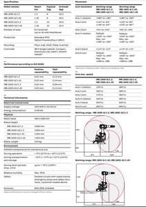 Pour robot industriel <span class=keywords><strong>IRB</strong></span> <span class=keywords><strong>1600</strong></span> 10 kg 6 axes, moteur avec protection IP54 - Product Image 6
