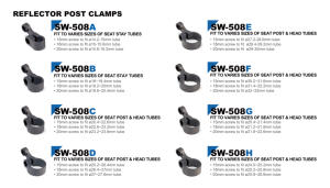 Support de réflecteur de vélo réglable Sunnywheel SW508G, compatible avec les tubes de 21,221,8 mm pour vélos de route, de montagne, de ville et électriques - Product Image 3