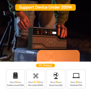 Últimos módulos tiktok 200W 6000mAh 5V protección contra sobretensión banco de energía estación <span class=keywords><strong>alquiler</strong></span> - Product Image 5