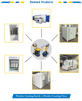 Nouveau Robot Peinture Machine Sputter Coater PLC Machine De Revêtement Sous Vide Poudre Revêtement Pistolet Pièces De Rechange