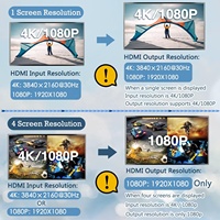 Carte de capture audio-vidéo SYONG NEW 4 en 1 avec affichage quadruple, HDMI, USB 3.0 pour l'enregistrement de jeux, la diffusion en direct et la diffusion télévisuelle