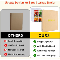 Binder Penyimpanan Biji Kulit PU Grosir Harga Grosir Logo Kustom Pengatur Paket Biji untuk Pecinta Kebun