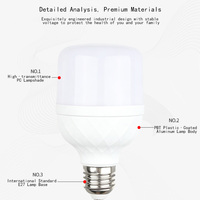Ampoule LED E27 5W 10W 20W 30W 40W 50W 60W Haute Luminosité Économie d'Énergie pour Éclairage Intérieur Maison Atelier Entrepôt