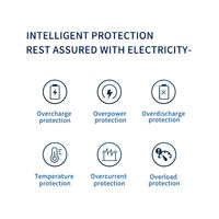 Adaptateur secteur AC/DC à châssis ouvert 60W 20V 3A, module PCBA pour alimentation d'équipement médical haute efficacité