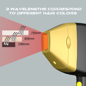 Máquina <span class=keywords><strong>Profesional</strong></span> de Depilación Láser de Diodo 755nm 808nm 1064nm con Enfriamiento Combinado - Product Image 3