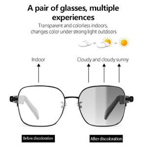 Bán Hàng Trực Tiếp Gs11 Retro Thông Minh Cho Tai Nghe Bt Với Khung Màu Đen Mặc Công Nghệ Nhà Sản Xuất Kho - Product Image 3