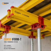 Système de coffrage réutilisable CONSO IFORM-T H20 pour poutres et dalles, haute résistance EN13377 pour la construction en béton