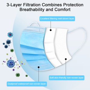 Masker Medis Bedah Sekali Pakai 3 Lapis Nonwoven TIPE IIR Masker Wajah Gigi Masker Pelindung untuk Penggunaan Sehari-hari - Product Image 3