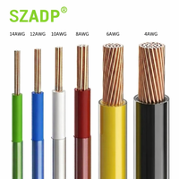 Cable de Alimentación para Interiores y Exteriores THHN/THWN-2 THW THHW ST TF TTU para Construcción en Latinoamérica, Cable para Edificios de 14AWG-500MCM, 600V 75 ° C/90 ° C