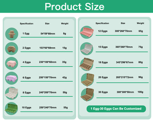 30er Eierkarton Großhandel Maßgefertigte Biologisch Abbaubare 30-Zellen 30-Loch Hühnereierkartons 30er-Pack Eierverpackungen für 30 Eier - Product Image 2