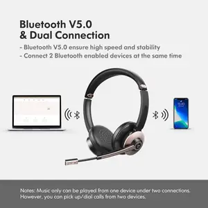 BT-782 fone de ouvido sem fio profissional Bluetooth para call center de escritório com microfone com cancelamento de ruído