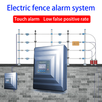 Hoogspannings elektrische afrastering energizer puls elektrische afrastering inbraakalarmsysteem hoogbeveiligingsdraad afrastering