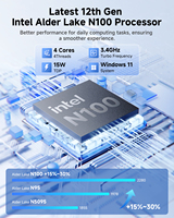 Mini PC OEM a Precio de Fábrica, Intel I3/i5/i7, AMD R3/R5/R7, 8GB/16GB RAM, 128GB (hasta 2TB) SSD, Personalización Profunda para Oficina y Negocios