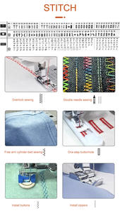 GC-710家庭用自動多機能家庭用スマートステッチミシン大型タッチスクリーン付き - Product Image 5