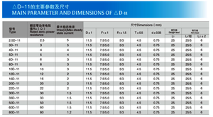 Thermistance NTC haute puissance 5, excellente non-linéarité B25/85(K)=2800 pour la suppression des surtensions et la protection contre les surintensités de démarrage - Product Image 4