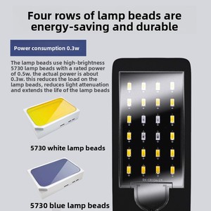 Energy-Saving <strong>LED</strong> Aquatic Plant <strong>Light</strong> for <strong>Small</strong> Fish Tank Waterproof Ecological Landscaping Decorative <strong>Light</strong> <strong>Aquarium</strong> Accessory - Product Image 3