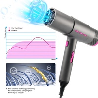 Sèche-cheveux professionnel RUCHA 110 000 tr/min à grande vitesse BLDC, ionique, portable, avec buse diffuseur