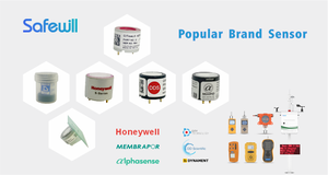 Estação Meteorológica Safewill OEM Mais Vendida RS485 12V Anemômetro Sem Fio Sensor de Velocidade do Vento Proteção IP45 0-70m/s - Product Image 6