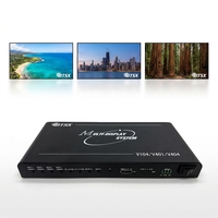 Procesador de Pantalla LCD 1X4 4X1 1X3 3X1 1X2 2X1 1X1, Modo de Empalme, Resolución 4K, RS232, Controlador de Video Wall, FCC CE