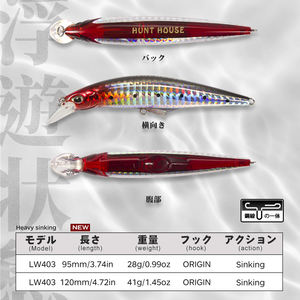 Hunt house G-Control <span class=keywords><strong>Minnow</strong></span> Sinking Angel köder 95/120mm 28/41g Künstlicher Swimbait Leurre Pescar <span class=keywords><strong>Minnow</strong></span> Jerkbaits - Product Image 2