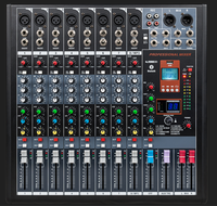 Console de mixage en métal-Plus de frustration audio vous permet de vous concentrer sur la création et non sur le dépannage
