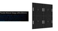 Écran LED vidéo flexible incurvé GS P3.9 SMD pour extérieur, pleine couleur, indice de protection IP65, 500x500, OEM, centre commercial, magasin de détail