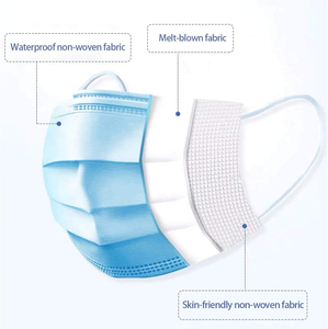 Masques médicaux jetables bleus et noirs pour adultes, protection triple couche, anti-poussière, antibactériens, qualité médicale <span class=keywords><strong>ASTM</strong></span> F2100 <span class=keywords><strong>Niveau</strong></span> <span class=keywords><strong>3</strong></span> 95% - Product Image 2