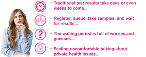 Teste de Antígeno <span class=keywords><strong>HPV</strong></span> com Swab Cervical CE Resultado Rápido em 15 Minutos - Product Image 2